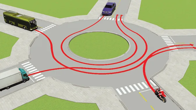 Thứ tự các xe đi như thế nào là đúng quy tắc giao thông?