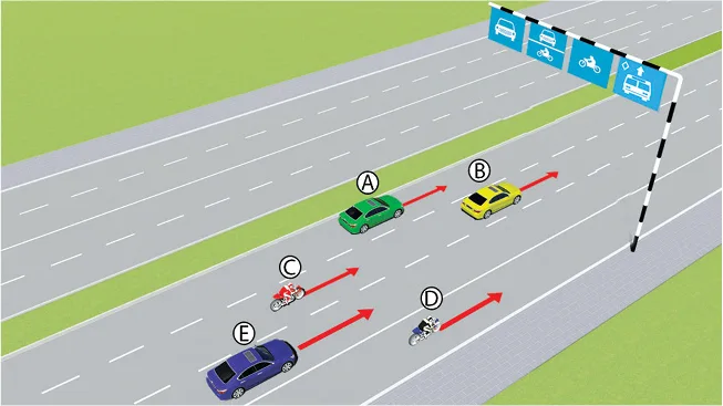 Trong hình dưới, những xe nào vi phạm quy tắc giao thông?