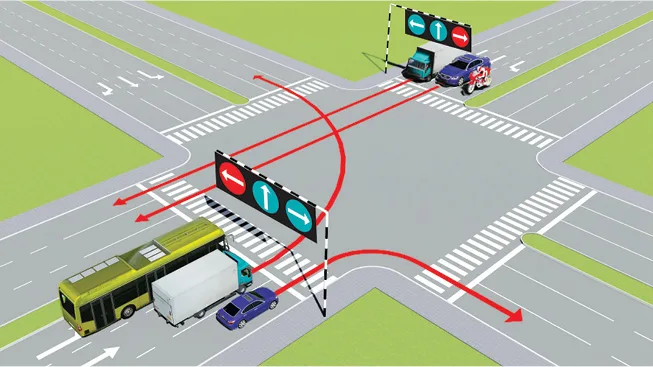 Các xe đi theo hướng mũi tên, xe nào vi phạm quy tắc giao thông?