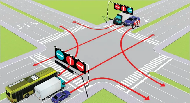 Các xe đi theo hướng mũi tên, xe nào chấp hành đúng quy tắc giao thông?